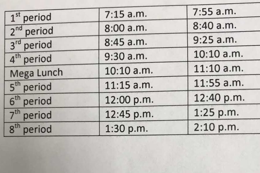 The high school will begin using this full day schedule on Monday, Feb. 19. 